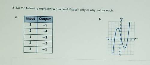 3. Do the following represent a function? Explain why or why not for each.