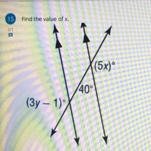 Find the value of x...