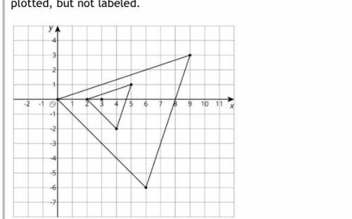 HELP ASAP PLEASE!!! The smaller triangle is dilated to create the larger triangle. The center of di