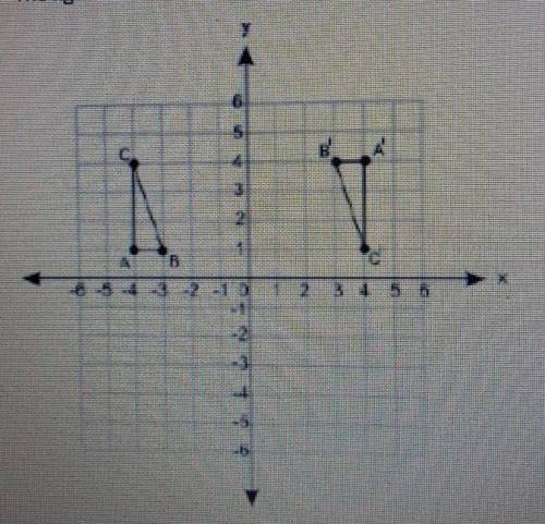 Question 7(5 points (02.03 M The figure shows two triangles on a coordinate grid: What set of trans