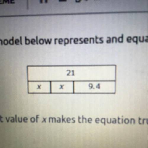 The model below represents and equation.
21
What value of x makes the equation true