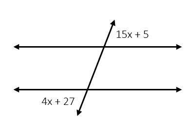 Solve for x.
x=.................