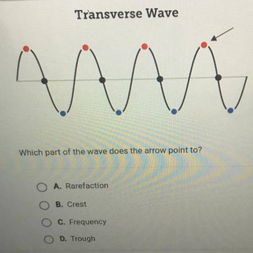 Which part of the wave does the arrow point to?

A. Rarefaction
B. Crest
C. Frequency
D. Trough
He