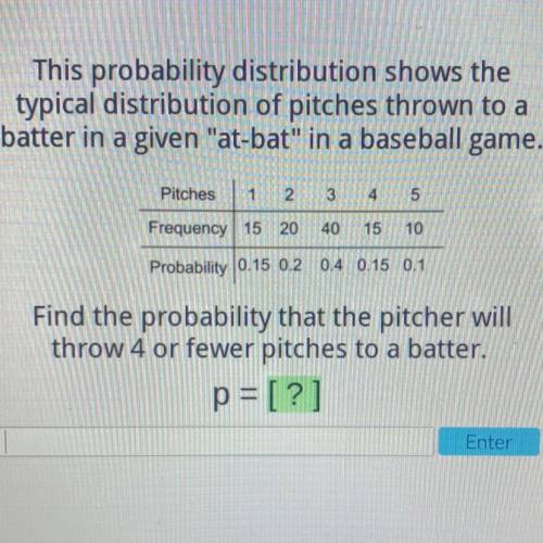 ~Pleas help.

Find the probability that the pitcher will throw 4 or fewer pitches to a batter. (Pl
