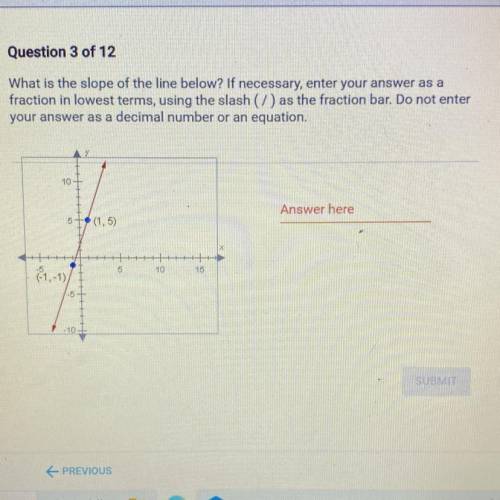 What is the slope of the line below? If necessary, enter your answer as a

fraction in lowest term