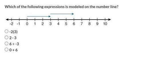 Which of the following expressions is modeled on the number line?