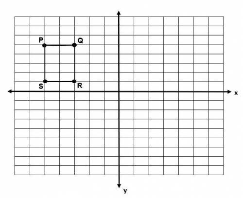 Quadrilateral PQRS is plotted in the coordinate plane. It is transformed and the new ordered pairs