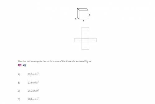 Use the net to compute the surface area of the three-dimensional figure. A) 192 units2 B) 224 units