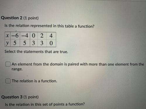 Is the relation represented in this table a function? Helppp