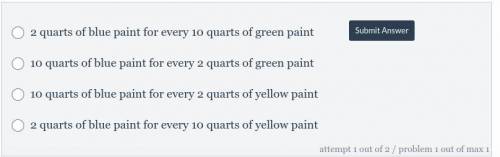 A certain shade of green paint is made by mixing blue and yellow paint. The relationship between th