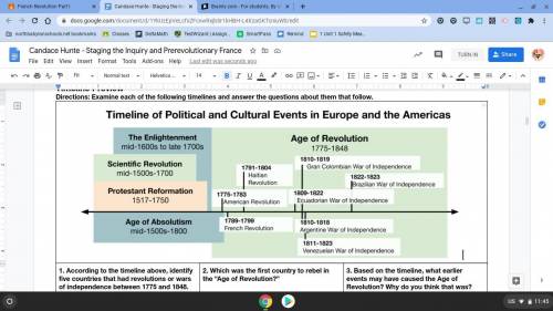 3. Based on the timeline, what earlier events may have caused the Age of Revolution? Why do you thi