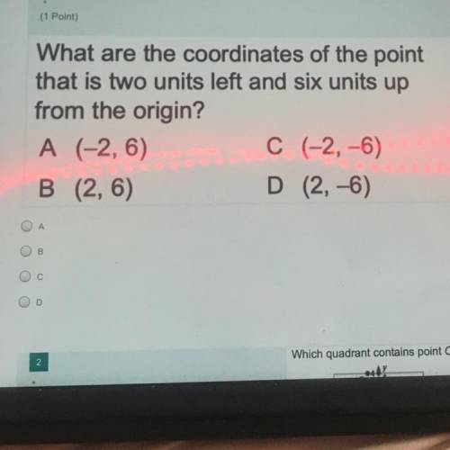 What are the coordinates of the point

that is two units left and six units up
from the origin?
A