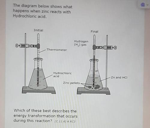 PLEASE HELP

A) potetial energy to chemical B) chemical energy to thermalC) Thermal energy to kine