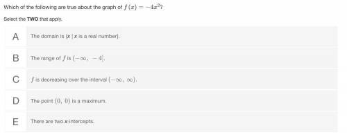 Which of the following are true about the graph of f(x)=−4x2?
Select the TWO that apply.