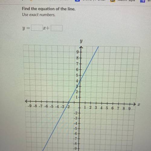 Find the equation of the line. Use exact numbers.
help