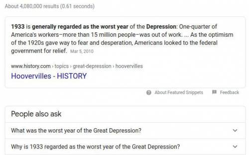 Why is 1933 generally regarded as the worst year of the Great Depression?