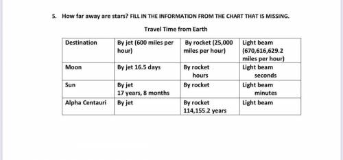 How far away are stars? FILL IN THE INFORMATION FROM THE CHART THAT IS MISSING. Help please!!!