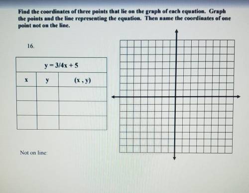 HELP !!! Find the coordinates of 3 points that lie on the graph of each equation. Graph the points