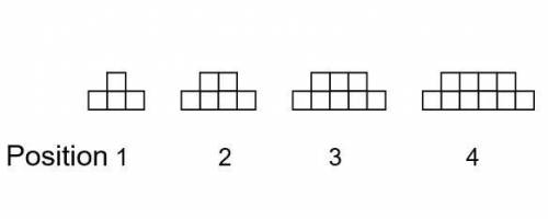 I WILL GIVE YOU BRAINLIEST AND 20 POINTS PLEASE HELP!

Do these two cards represent the same relat