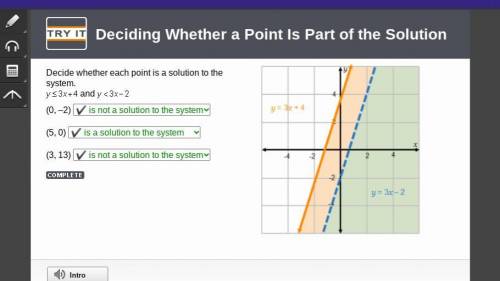 Decide whether each point is a solution to the system.

(0, –2) 
✔ is not a solution to the system