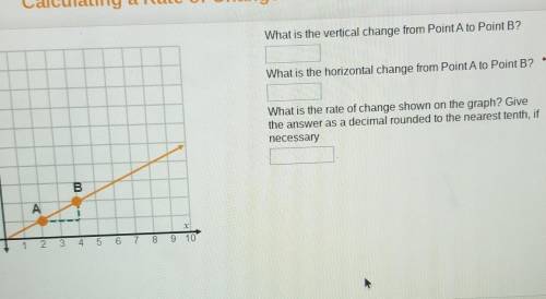 10 What is the vertical change from Point A to Point B? 9 What is the horizontal change from Point