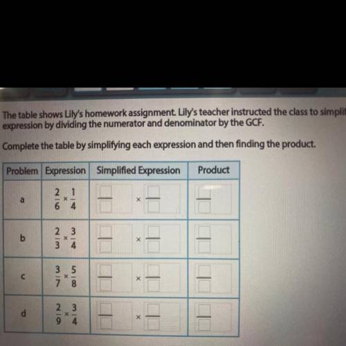 The table shows Lily's homework assignment. Lily's teacher instructed the class to simplify each