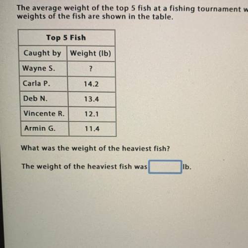 The average weight of the top 5 fish at a fishing tournament was 13.3 pounds. Some of the

weights