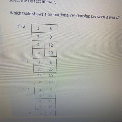 Which table shows a proportional relationship between a and b?

OA.
a
b
3
9
4
12
5
20
OB
a
b
20
25