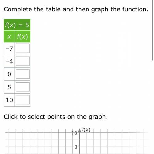Anyone help? Please I’ve tried -35 but the graph is just to ten