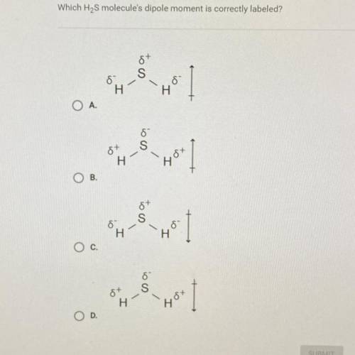 Which H2S molecule’s ￼dipole moment is correctly labeled?