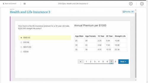 How much is the life insurance premium for a 30 year old male, $320,000 straight life policy?