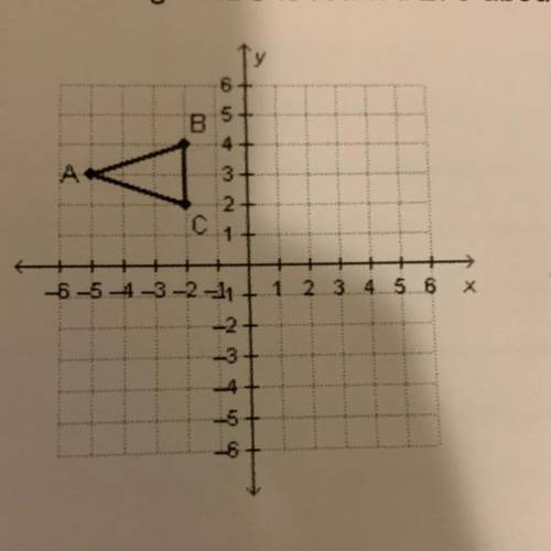 Triangle ABC is rotated 270 about the origin

what is the coordinate of the image point 
A’
B’
c’