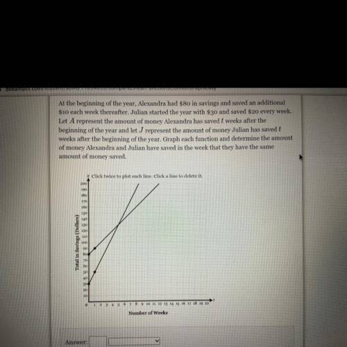 HELP ME PLEASE I ALREADY GRAPHED IT BUT PLEASE ANSWER THE QUESTION BELOW