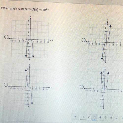 Help please. 
Which graph represents f(x) = 5x^4?
