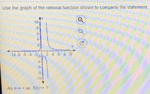 Use the graph of the rational function shown to complete the statement