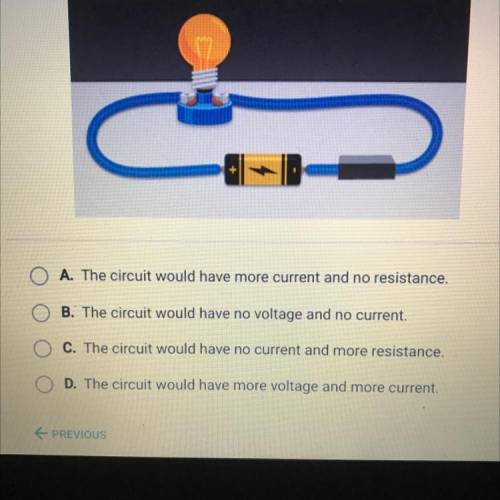 A circuit consists of a wire, a lightbulb, a switch, and a battery. What would

happen if the batt