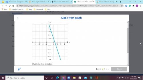 Chapter 2 - What is the Slope?