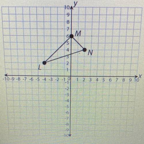 What are the coordinates of the vertices of A L'M'N'?
