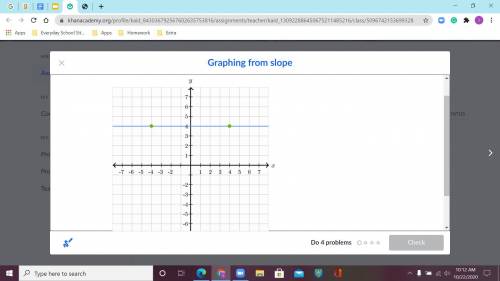 Graph a line with a slope of -5 that contains the point (-3,-4)