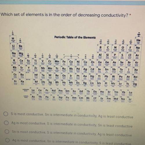 Which set of elements is in the order of decreasing conductivity?

S is most conductive, Sn is int
