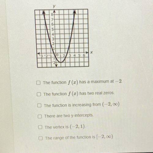 The figure shows a graph of the function f (x) on the xy-coordinate plane. Determine which statemen