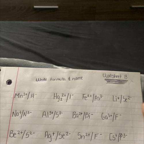 Wrote the formula and name of the following ones 
See attached picture