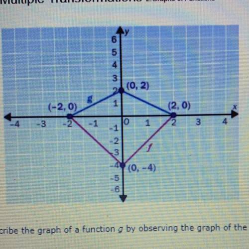Describe the graph of a function g by observing the graph of the base function f.

A: g(x) = -1/2f