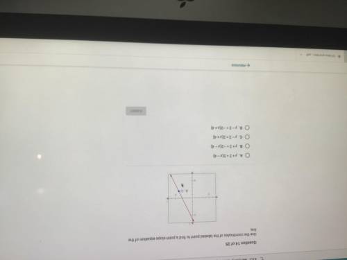 How do I find the slope point equation of this when I only have (4,-2) and no slope?