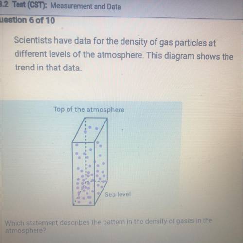 Which statement describes the pattern in the density of gases in the

atmosphere?
A. They are leas