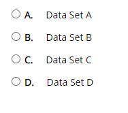 Which histogram represents the data with the largest spread?