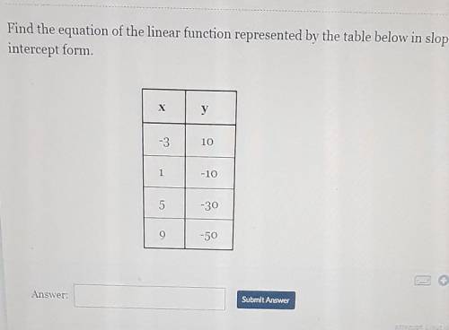 Help Me With This Question Please