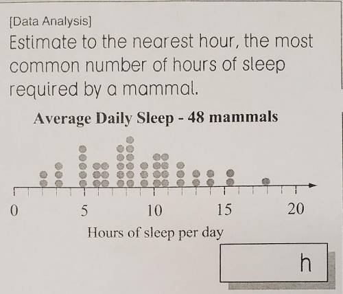 Estimate to the nearest hour, the most common number of hours of sleep required by a mammal.