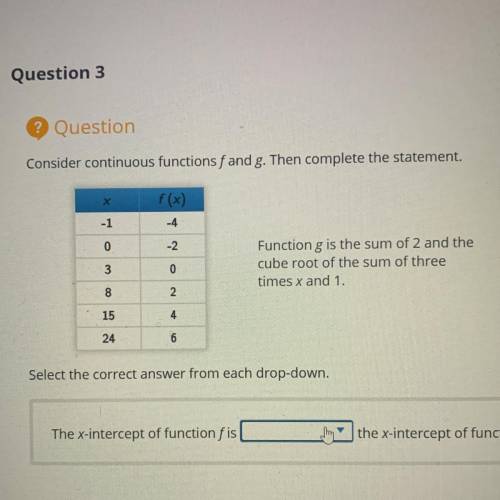 Consider continuous functions f and g. Then complete the statement. Select the correct answer from