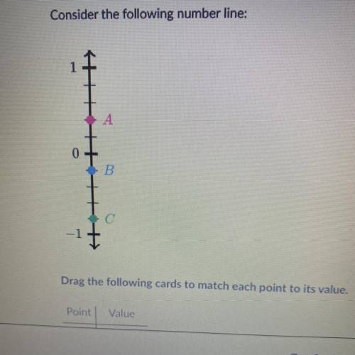 A.) -0.2
B.)-4/5
C.)-2/5
PUT IT IN ORDER .. LOOK AT NUMBER LINE.!